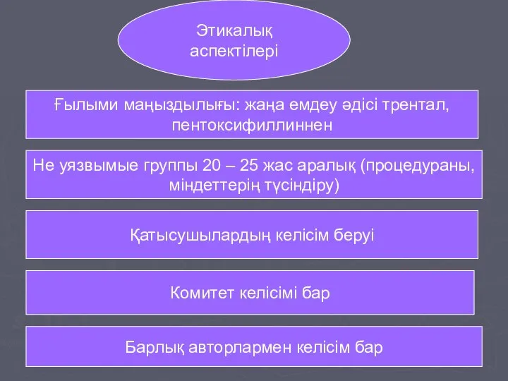 Этикалық аспектілері Ғылыми маңыздылығы: жаңа емдеу әдісі трентал, пентоксифиллиннен Не уязвымые