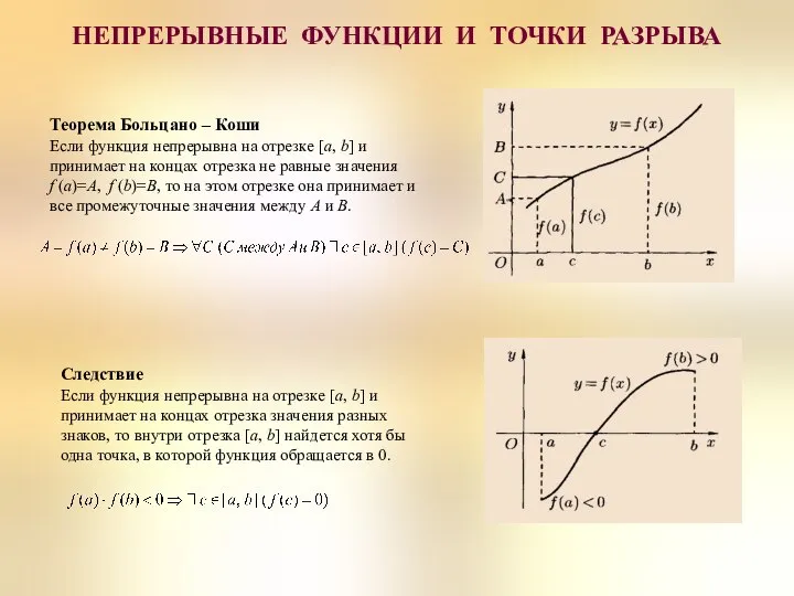 НЕПРЕРЫВНЫЕ ФУНКЦИИ И ТОЧКИ РАЗРЫВА Теорема Больцано – Коши Если функция