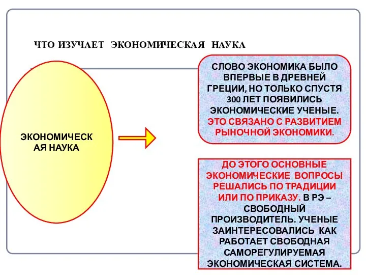 ЧТО ИЗУЧАЕТ ЭКОНОМИЧЕСКАЯ НАУКА ЭКОНОМИЧЕСКАЯ НАУКА СЛОВО ЭКОНОМИКА БЫЛО ВПЕРВЫЕ В