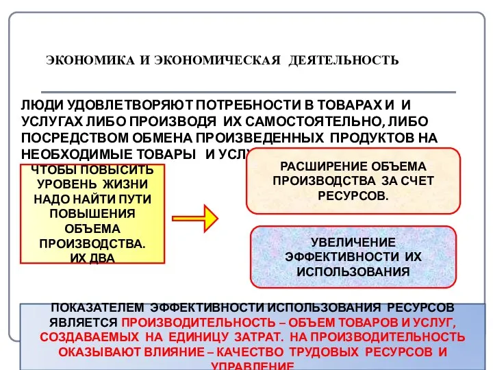 ЭКОНОМИКА И ЭКОНОМИЧЕСКАЯ ДЕЯТЕЛЬНОСТЬ ЛЮДИ УДОВЛЕТВОРЯЮТ ПОТРЕБНОСТИ В ТОВАРАХ И И