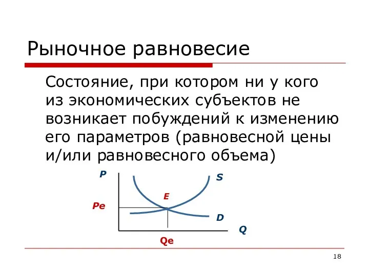 Рыночное равновесие Состояние, при котором ни у кого из экономических субъектов