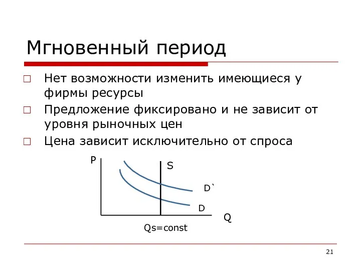 Мгновенный период Нет возможности изменить имеющиеся у фирмы ресурсы Предложение фиксировано