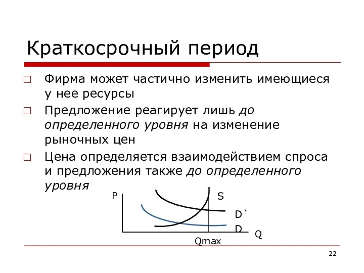 Краткосрочный период Фирма может частично изменить имеющиеся у нее ресурсы Предложение