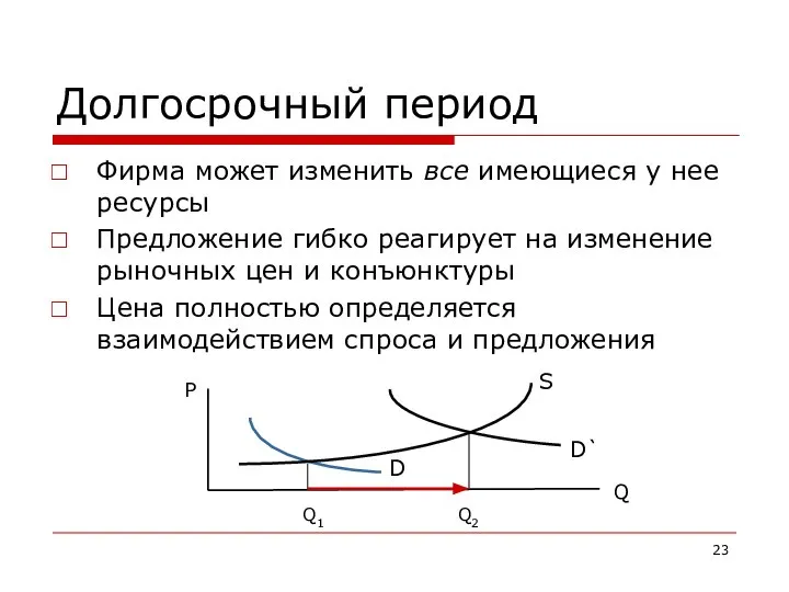 Долгосрочный период Фирма может изменить все имеющиеся у нее ресурсы Предложение