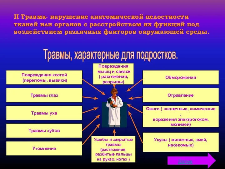 II Травма- нарушение анатомической целостности тканей или органов с расстройством их