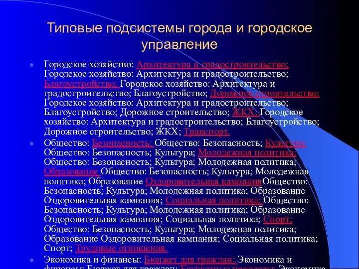 Типовые подсистемы города и городское управление Городское хозяйство: Архитектура и градостроительство;