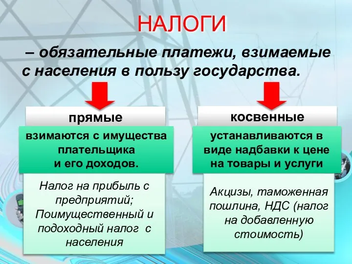 – обязательные платежи, взимаемые с населения в пользу государства. прямые косвенные