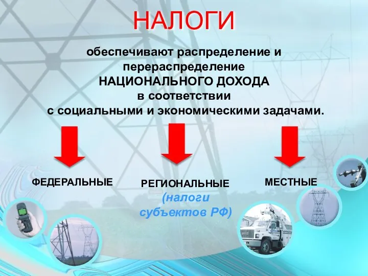 НАЛОГИ обеспечивают распределение и перераспределение НАЦИОНАЛЬНОГО ДОХОДА в соответствии с социальными