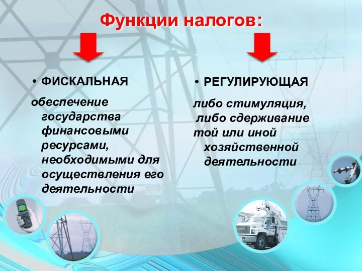 ФИСКАЛЬНАЯ обеспечение государства финансовыми ресурсами, необходимыми для осуществления его деятельности Функции