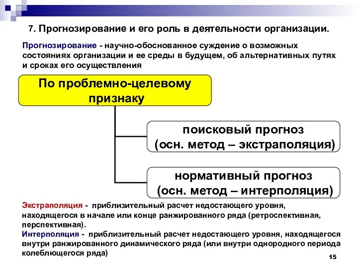 7. Прогнозирование и его роль в деятельности организации. Прогнозирование - научно-обоснованное