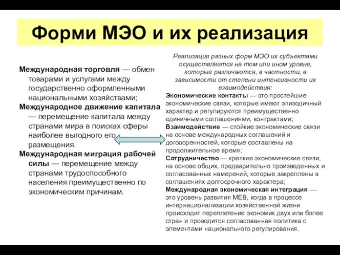 Форми МЭО и их реализация Международная торговля — обмен товарами и