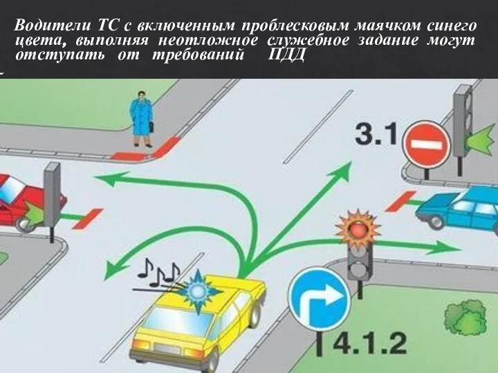 Водители ТС с включенным проблесковым маячком синего цвета, выполняя неотложное служебное