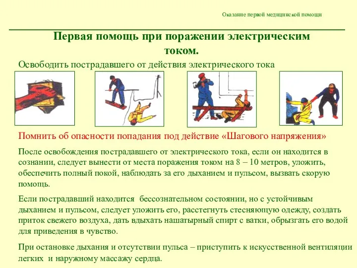 Оказание первой медицинской помощи Первая помощь при поражении электрическим током. Освободить