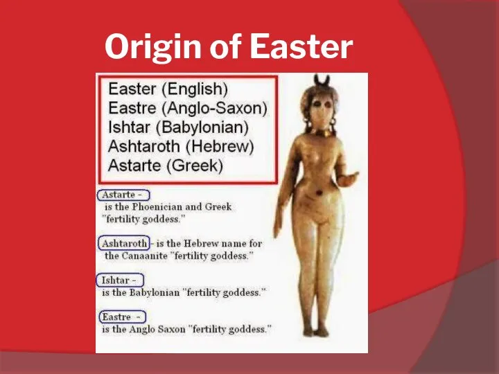 Origin of Easter