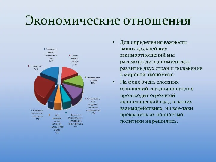 Экономические отношения Для определения важности наших дальнейших взаимоотношений мы рассмотрели экономическое