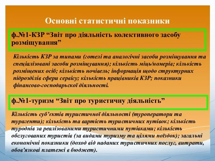 Основні статистичні показники ф.№1-КЗР “Звіт про діяльність колективного засобу розміщування” Кількість