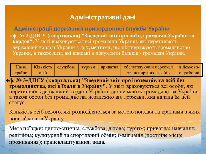 Адміністративні дані ф. № 2-ДПСУ (квартальна) "Зведений звіт про виїзд громадян