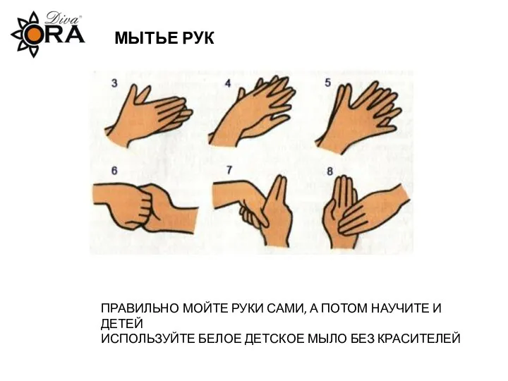 МЫТЬЕ РУК ПРАВИЛЬНО МОЙТЕ РУКИ САМИ, А ПОТОМ НАУЧИТЕ И ДЕТЕЙ