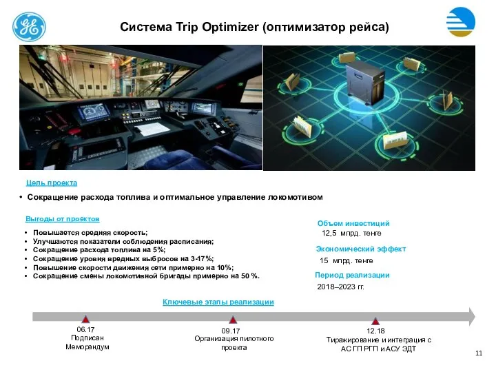 Система Trip Optimizer (оптимизатор рейса) Повышается средняя скорость; Улучшаются показатели соблюдения