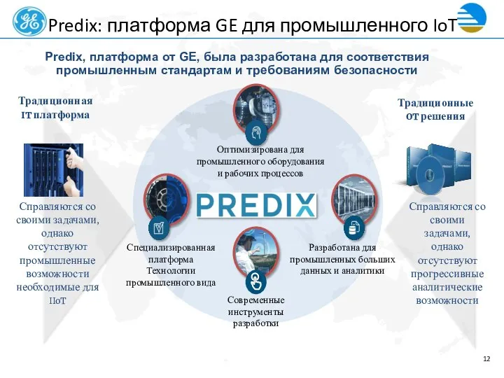 Predix, платформа от GE, была разработана для соответствия промышленным стандартам и