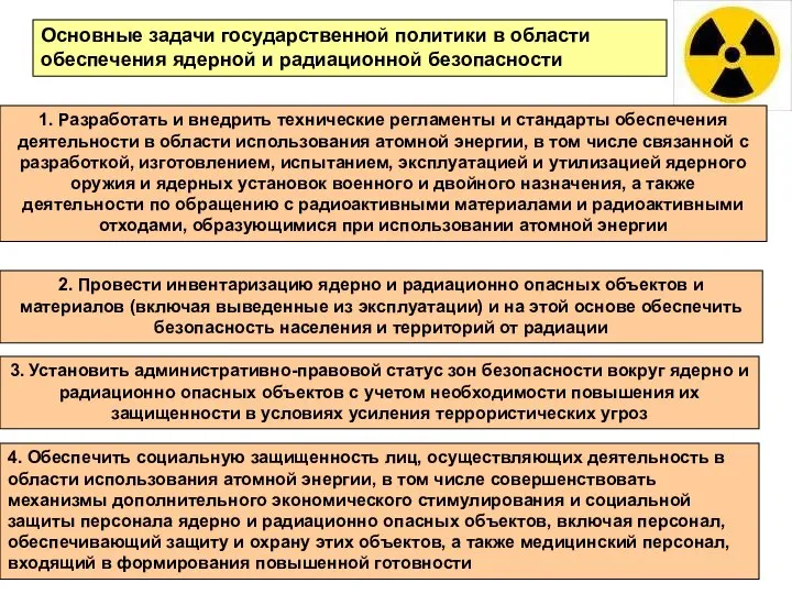 Основные задачи государственной политики в области обеспечения ядерной и радиационной безопасности