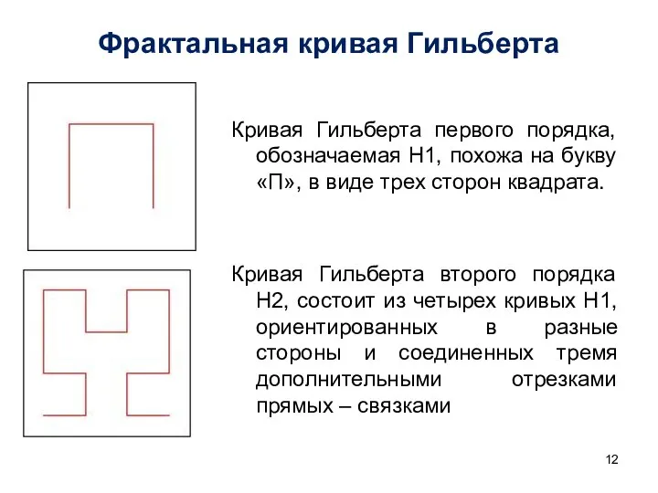 Фрактальная кривая Гильберта Кривая Гильберта первого порядка, обозначаемая H1, похожа на