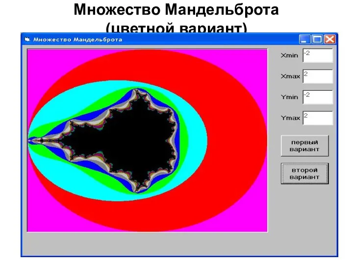 Множество Мандельброта (цветной вариант)