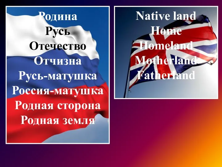 Родина Русь Отечество Отчизна Русь-матушка Россия-матушка Родная сторона Родная земля Native land Home Homeland Motherland Fatherland