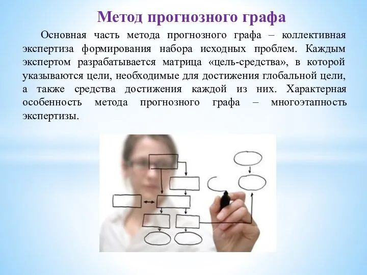 Основная часть метода прогнозного графа – коллективная экспертиза формирования набора исходных