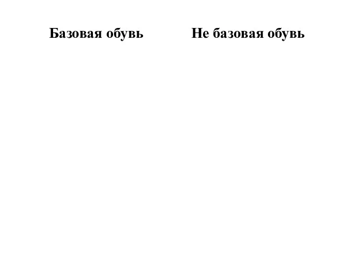 Базовая обувь Не базовая обувь