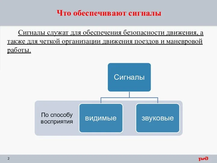 Что обеспечивают сигналы Сигналы служат для обеспечения безопасности движения, а также