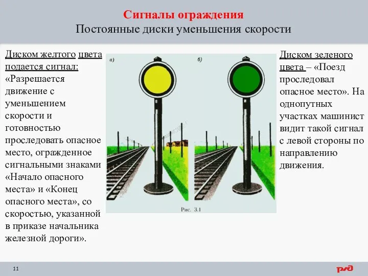 Сигналы ограждения Постоянные диски уменьшения скорости Диском желтого цвета подается сигнал: