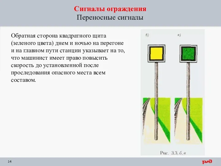 Сигналы ограждения Переносные сигналы Обратная сторона квадратного щита (зеленого цвета) днем