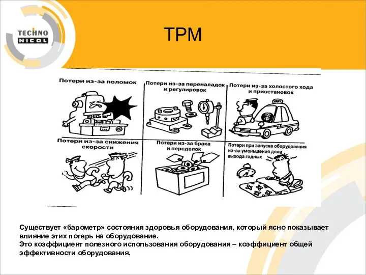 ТРМ Существует «барометр» состояния здоровья оборудования, который ясно показывает влияние этих