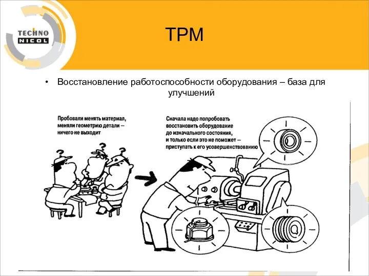 ТРМ Восстановление работоспособности оборудования – база для улучшений