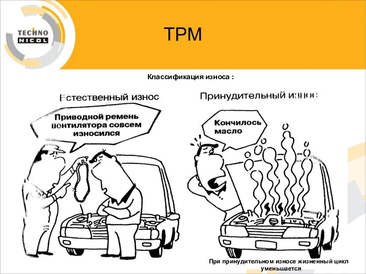 ТРМ Классификация износа : При принудительном износе жизненный цикл уменьшается