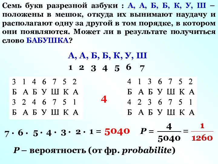 Семь букв разрезной азбуки : А, А, Б, Б, К, У,
