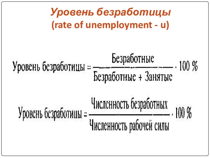 Уровень безработицы (rate of unemployment - u)