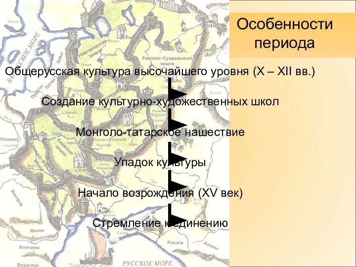 Общерусская культура высочайшего уровня (X – XII вв.) Создание культурно-художественных школ