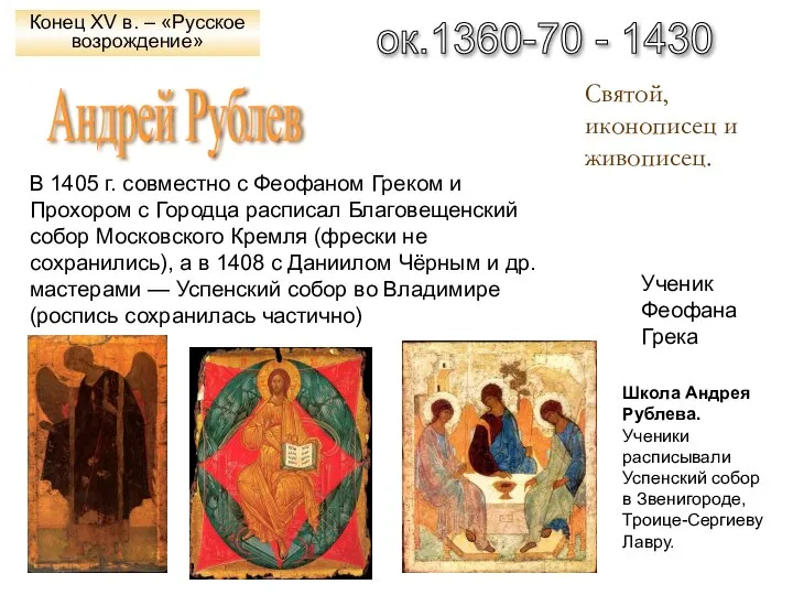 Андрей Рублев ок.1360-70 - 1430 Святой, иконописец и живописец. В 1405