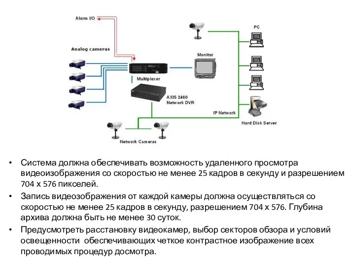 Система должна обеспечивать возможность удаленного просмотра видеоизображения со скоростью не менее