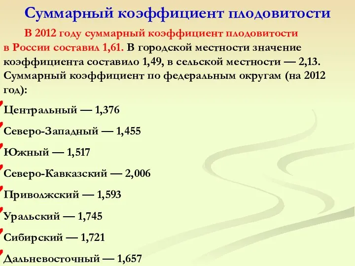 В 2012 году суммарный коэффициент плодовитости в России составил 1,61. В