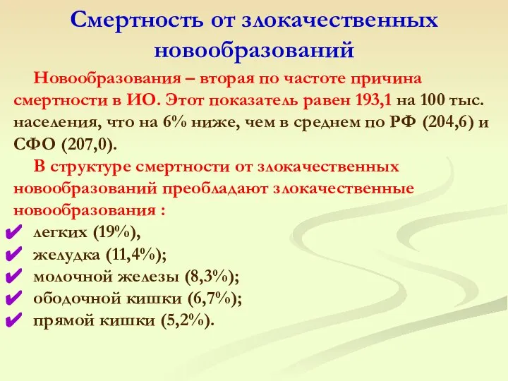 Новообразования – вторая по частоте причина смертности в ИО. Этот показатель