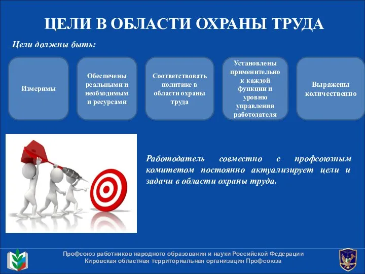 ЦЕЛИ В ОБЛАСТИ ОХРАНЫ ТРУДА Профсоюз работников народного образования и науки