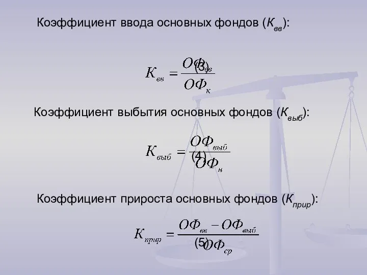 Коэффициент ввода основных фондов (Квв): (3) Коэффициент выбытия основных фондов (Квыб):