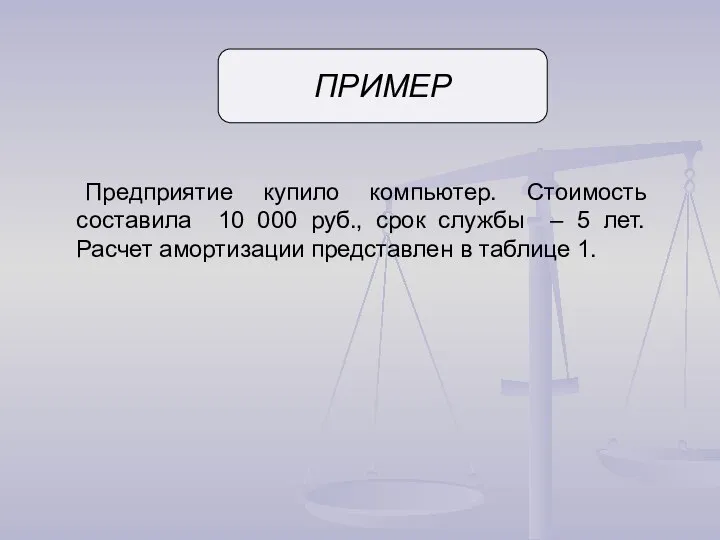 Предприятие купило компьютер. Стоимость составила 10 000 руб., срок службы –