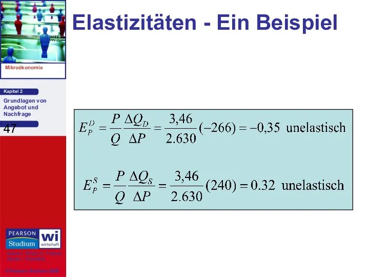 Elastizitäten - Ein Beispiel