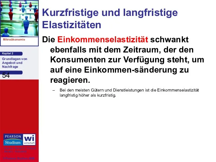 Die Einkommenselastizität schwankt ebenfalls mit dem Zeitraum, der den Konsumenten zur