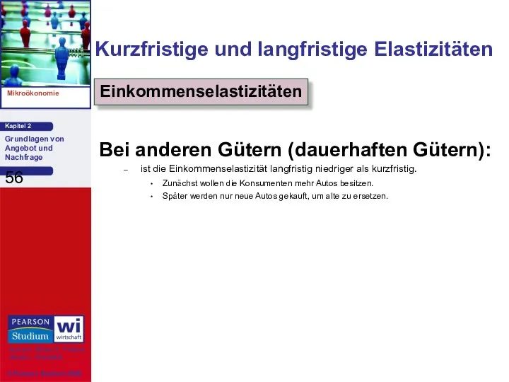 Bei anderen Gütern (dauerhaften Gütern): ist die Einkommenselastizität langfristig niedriger als