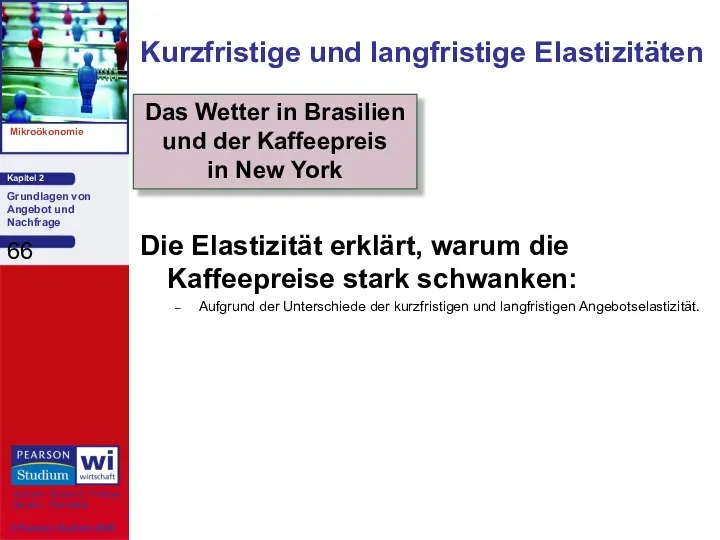 Die Elastizität erklärt, warum die Kaffeepreise stark schwanken: Aufgrund der Unterschiede